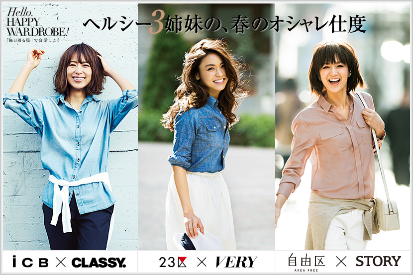 Hello. HAPPY WARDROBE! - 「毎日着る服」で会話しよう Hello. HAPPY WARDROBE! - 「毎日着る服」で会話しよう