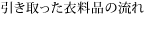 引き取った衣類品の流れ