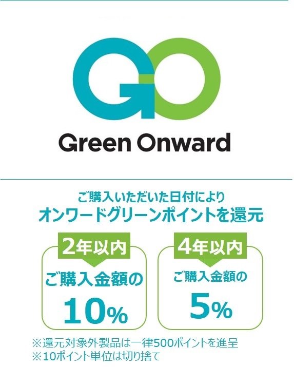グリーン・オンワード画像