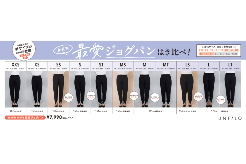 累計8万本を販売した『UNFILO』