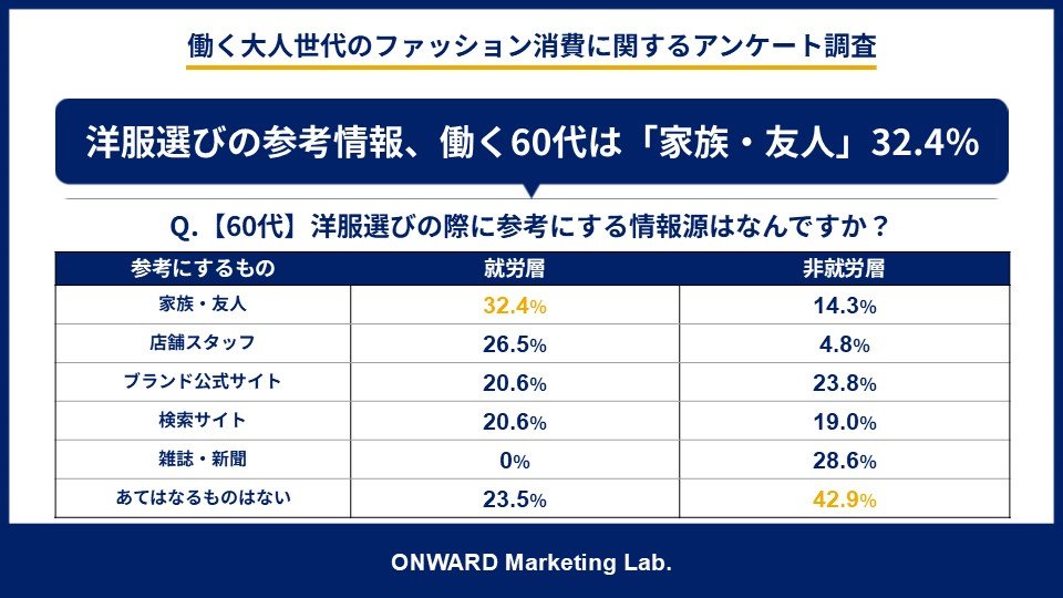 参考トピック1.JPG