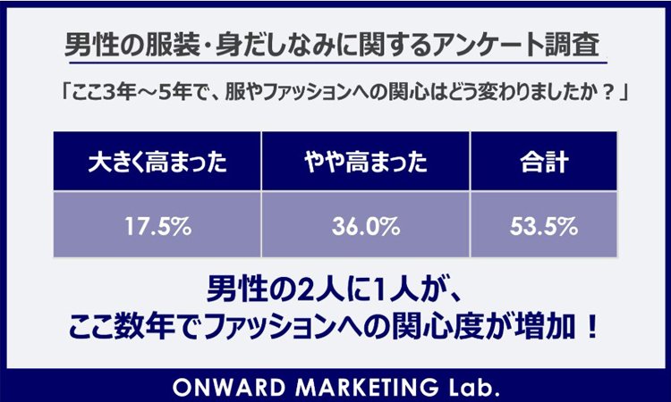 MarketingLab_20260608.jpg